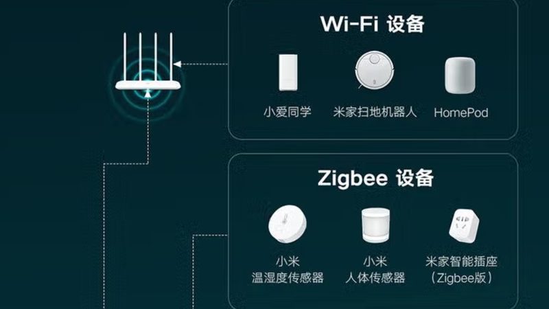 智能家居照明安装报价方案：揭秘合理预算与品质保障