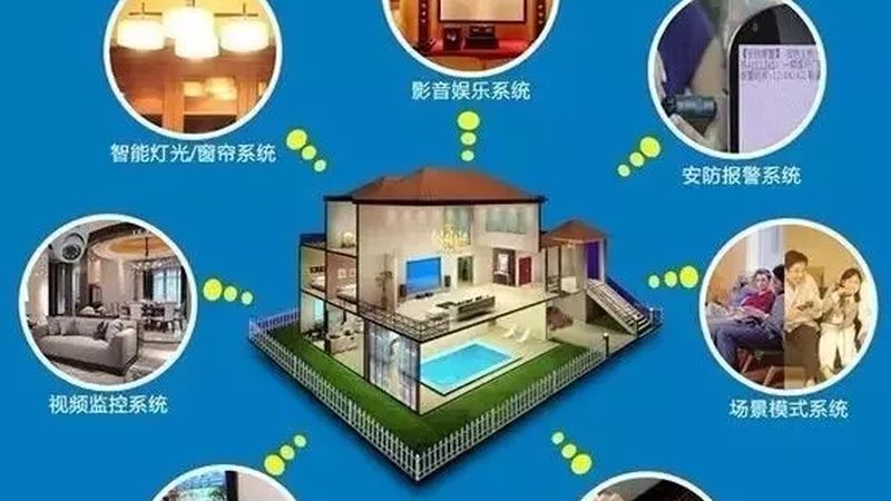 智能门锁，守护家的智能钥匙