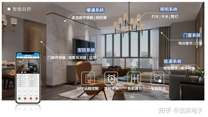办公楼安防监控安装流程详解